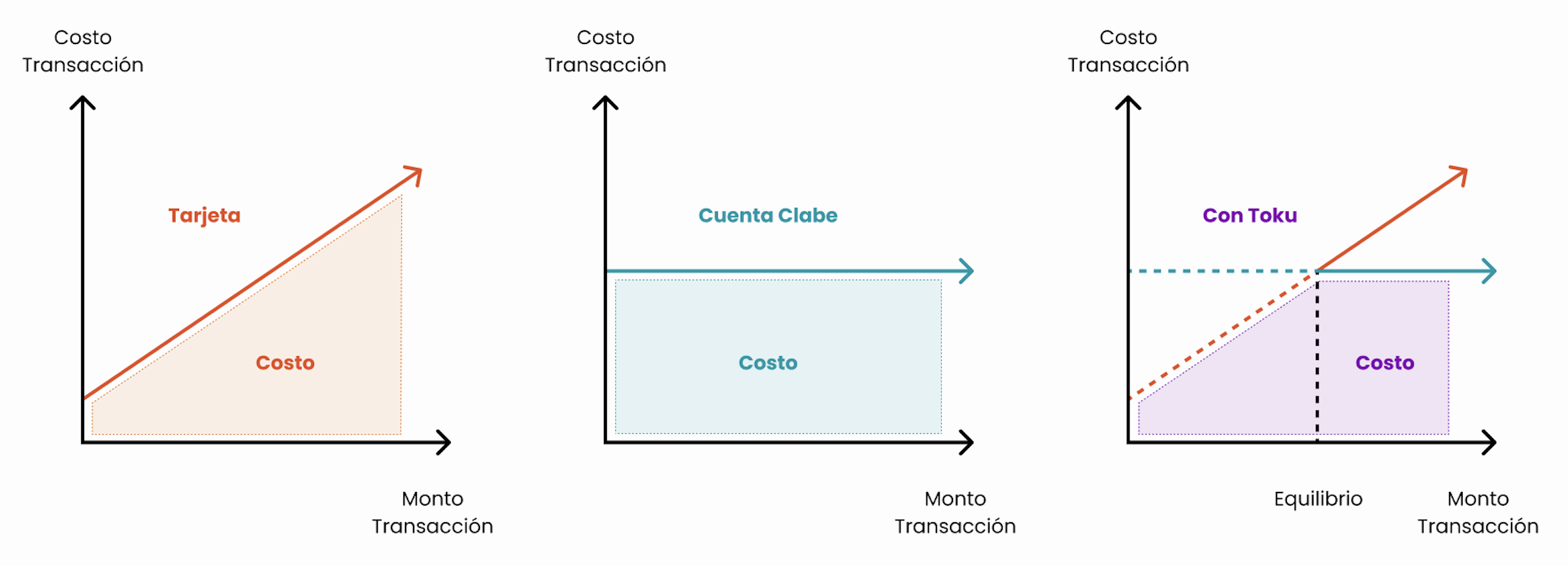 Captura de pantalla 2025-12-08 a la(s) 3.16.15 p.m.