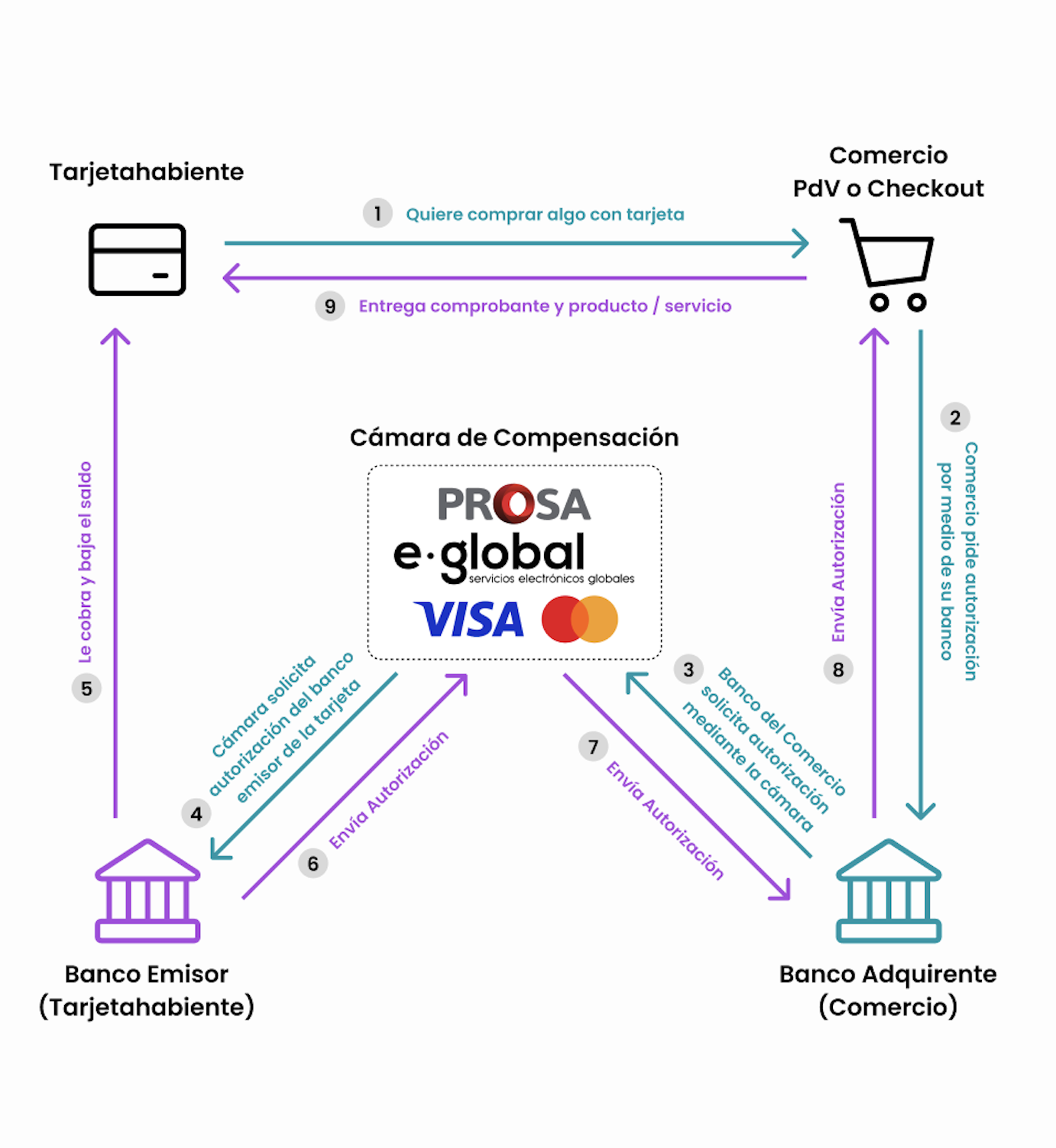 Captura de pantalla 2025-12-29 a la(s) 9.21.14 a.m.