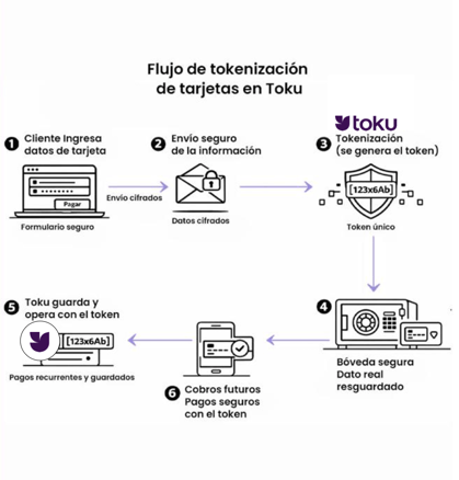 Captura de pantalla 2026-02-12 a la(s) 7.09.47 a.m.