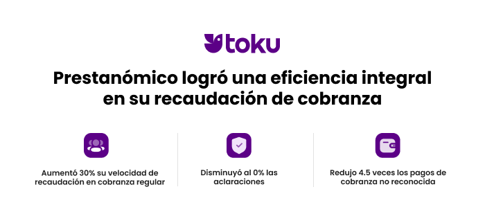 logros de prestanómico con toku