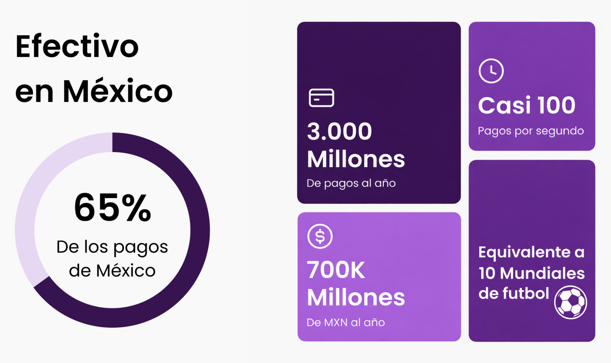 <span id=hs_cos_wrapper_name class=hs_cos_wrapper hs_cos_wrapper_meta_field hs_cos_wrapper_type_text style= data-hs-cos-general-type=meta_field data-hs-cos-type=text Efectivo en México: millones de pagos, pero millones en costos para las empresas 