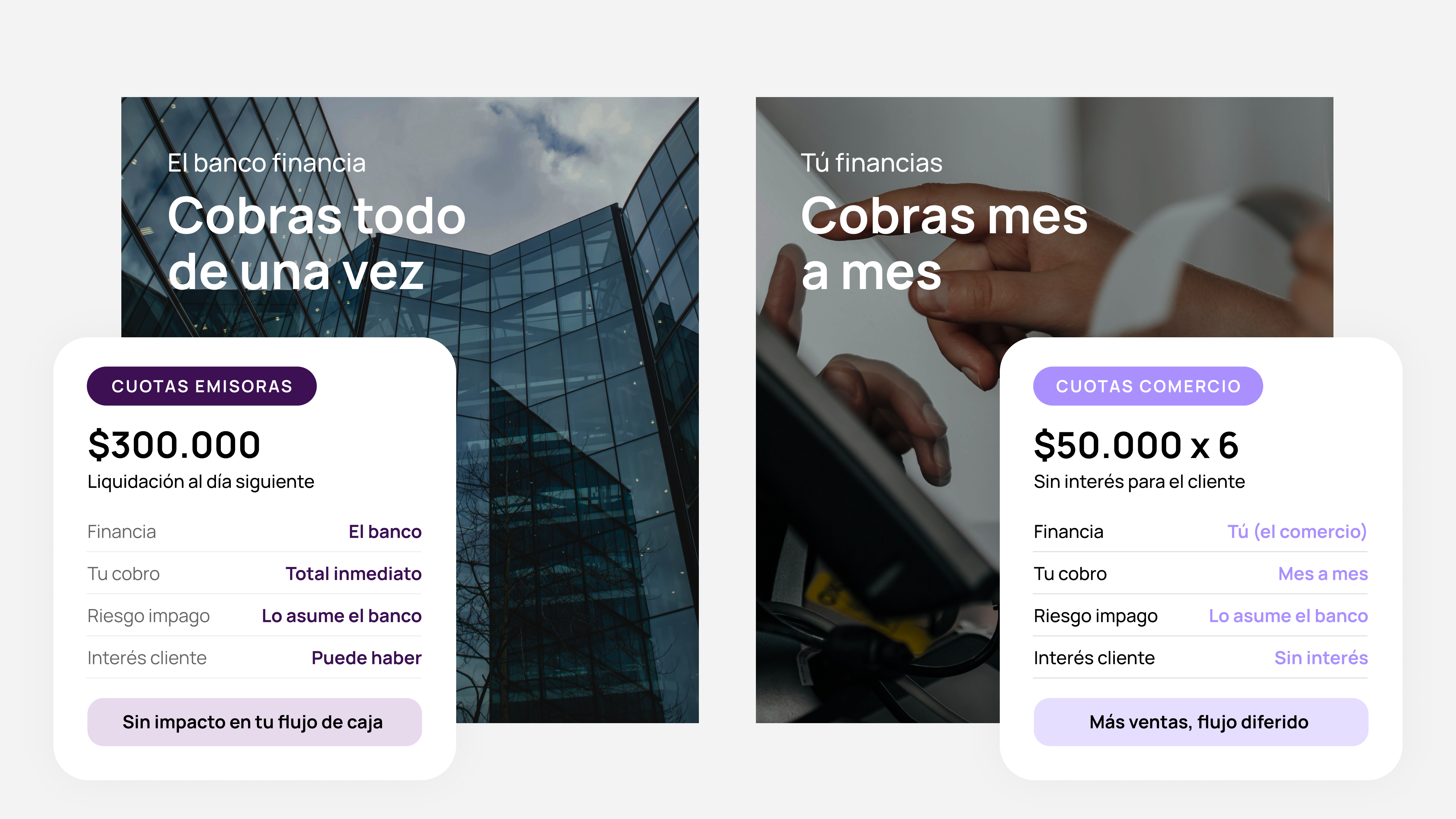 <span id=hs_cos_wrapper_name class=hs_cos_wrapper hs_cos_wrapper_meta_field hs_cos_wrapper_type_text style= data-hs-cos-general-type=meta_field data-hs-cos-type=text Cuotas comercio vs. cuotas emisoras y lo que todo negocio necesita entender 