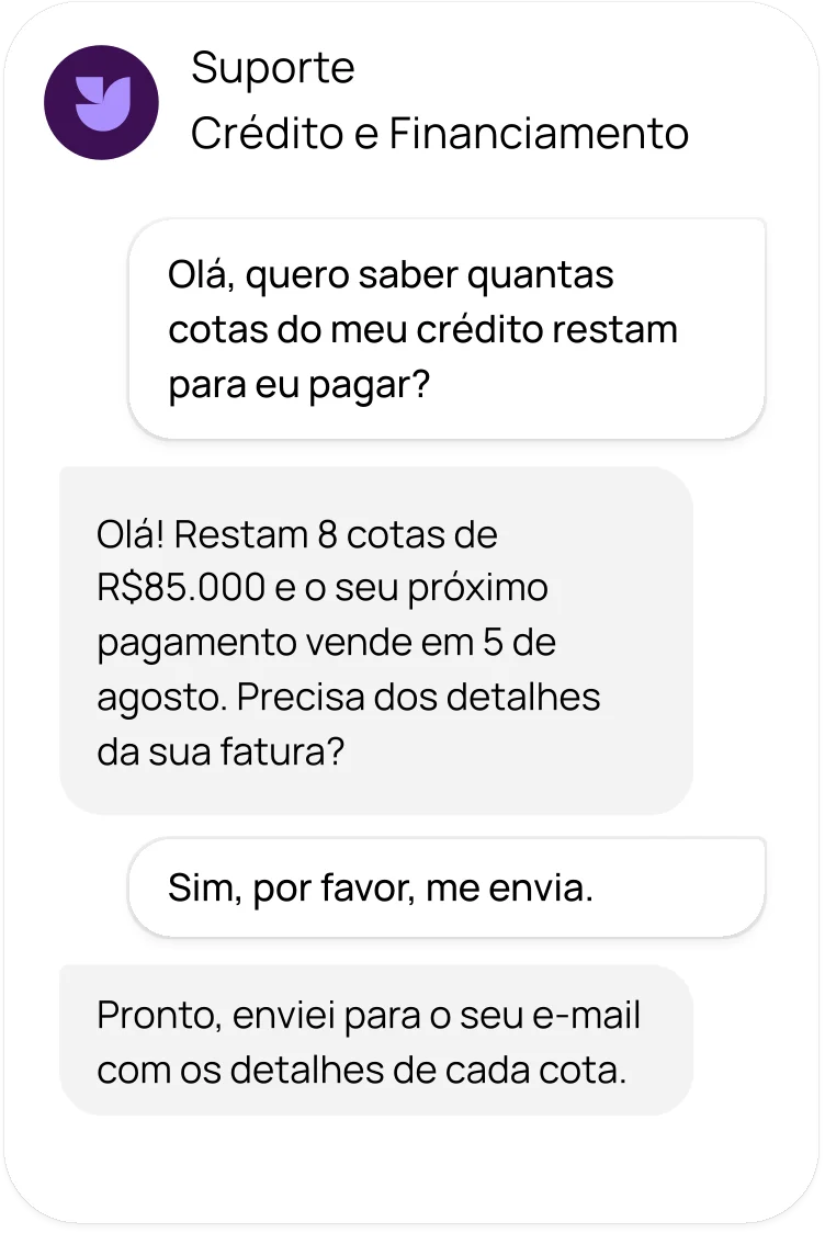Crédito e Financiamento
