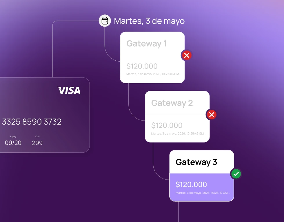 Aumente a arrecadação