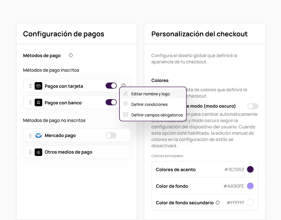 Prioriza los métodos de la forma más eficiente