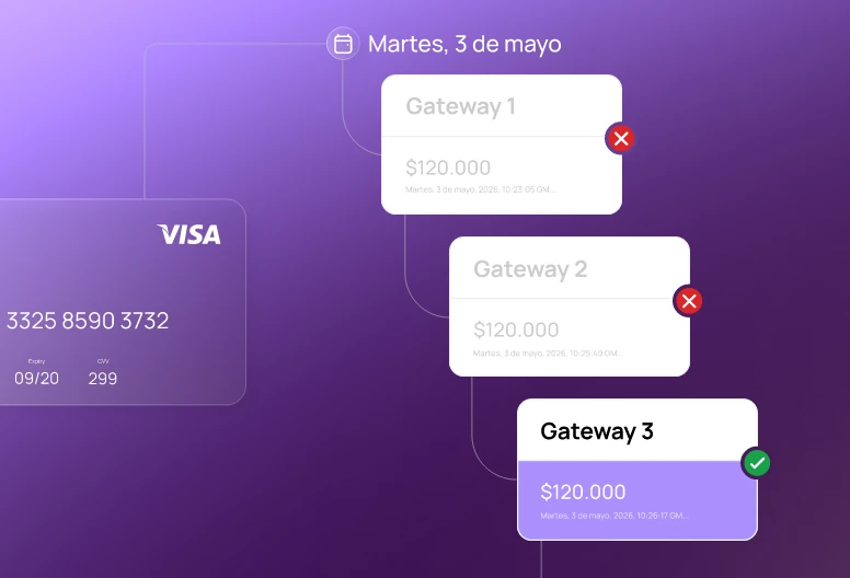 Automatiza la conciliación para bajar trabajo manual y errores