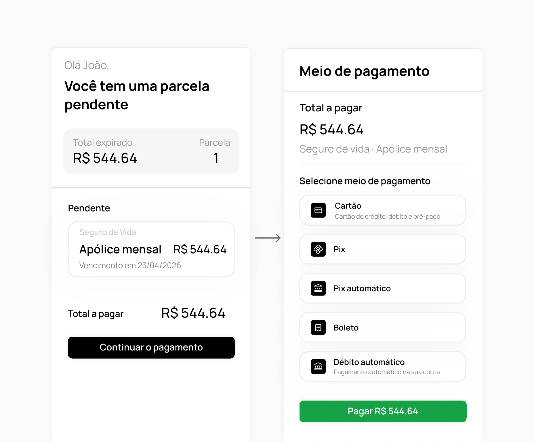 Pagamento e status da apólice em um só portal