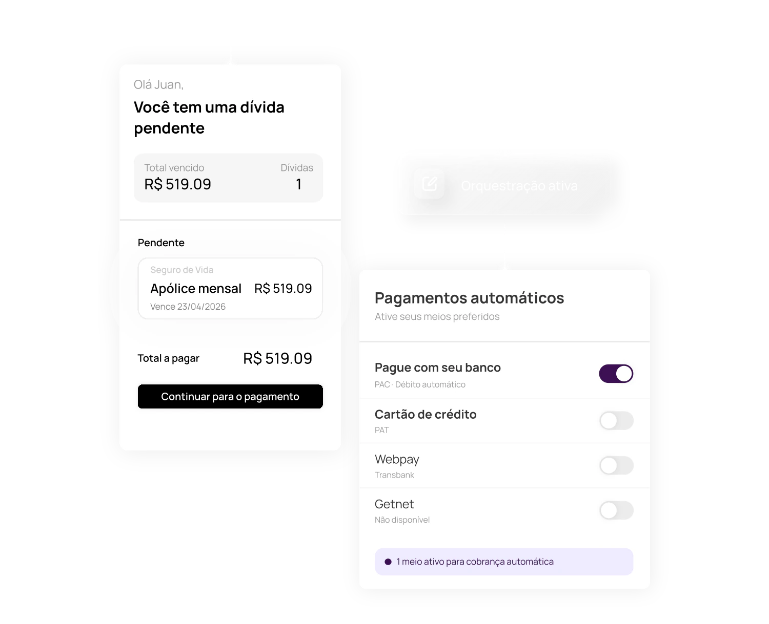 Dashboard de Recebimentos